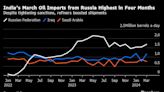 Pop-Up Russian Oil Traders Emerge as US Tightens Sanctions