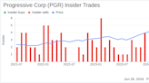 Insider Sale: Chief Information Officer Steven Broz Sells Shares of Progressive Corp (PGR)