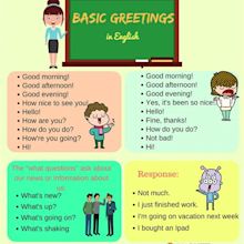 Useful English Greetings and Expressions for English Learners – ESL Buzz