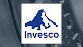 BNP Paribas Financial Markets Boosts Stock Position in Invesco KBW Bank ETF (NASDAQ:KBWB)