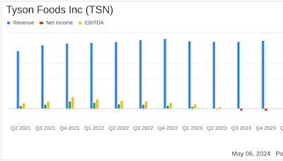 Tyson Foods Inc (TSN) Q2 Earnings: Substantial Growth in Operating Income, Surpasses Analyst ...