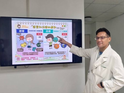 夏季流感來襲 疫苗接種不可少 | 蕃新聞