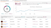 SoFi, PayPal, or Block: Top Analyst Chooses the Best Stock to Buy