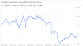 Decoding Dollar General Corp (DG): A Strategic SWOT Insight