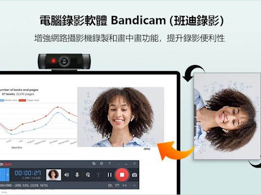 Bandicam 7.1.1 版本發布：新增網路攝影機旋轉功能；改進螢幕錄影區域選擇功能 | 蕃新聞