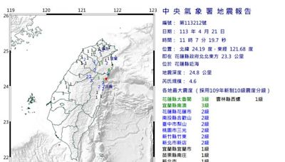 地牛又翻身！東部海域地震規模4.3 最大震度花蓮3級