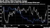 Bearish Rand Bets Rise as Ruling ANC Explores Coalition Options