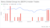 Director Robert Steele Sells 14,000 Shares of Berry Global Group Inc