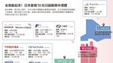 【圖解】再不救半導體恐滅亡！日本車業敲碗賞飯吃，全島20座「新糧倉」動起來