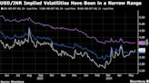 Citi Sees Rupee a Favorite in Asia as India Joins Key Bond Index