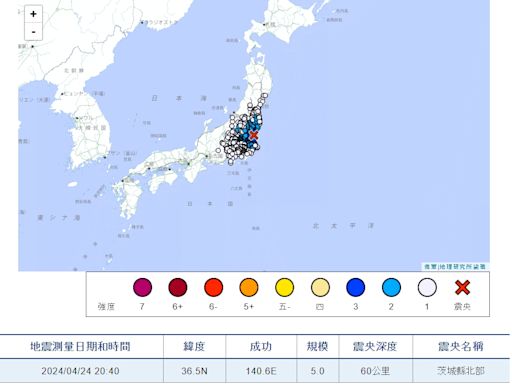 日本茨城縣19:40規模5地震 最大震度4級 無海嘯威脅