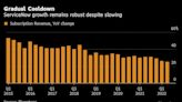 ServiceNow Slips After Cutting Sales Forecast on Dollar, Demand