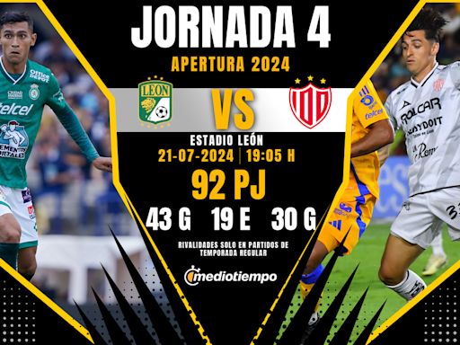 León vs Necaxa; horario y dónde ver partido de la Jornada 4 Liga MX