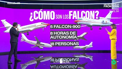 El misterio de los viajes del Falcon a República Dominicana y la verdad detrás de las acusaciones del PP