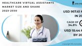 Healthcare Virtual Assistants Market Set to Reach USD 10.44 Billion by 2030 Driven by Rising Adoption and Chronic Disease Management Needs