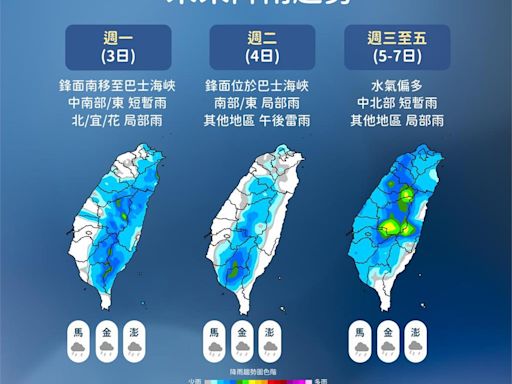 颱風「馬力斯」已減弱併入鋒面 氣象署：今明全台慎防午後豪雨