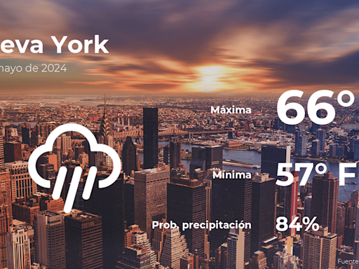 Pronóstico del clima en Nueva York para este miércoles 15 de mayo - El Diario NY