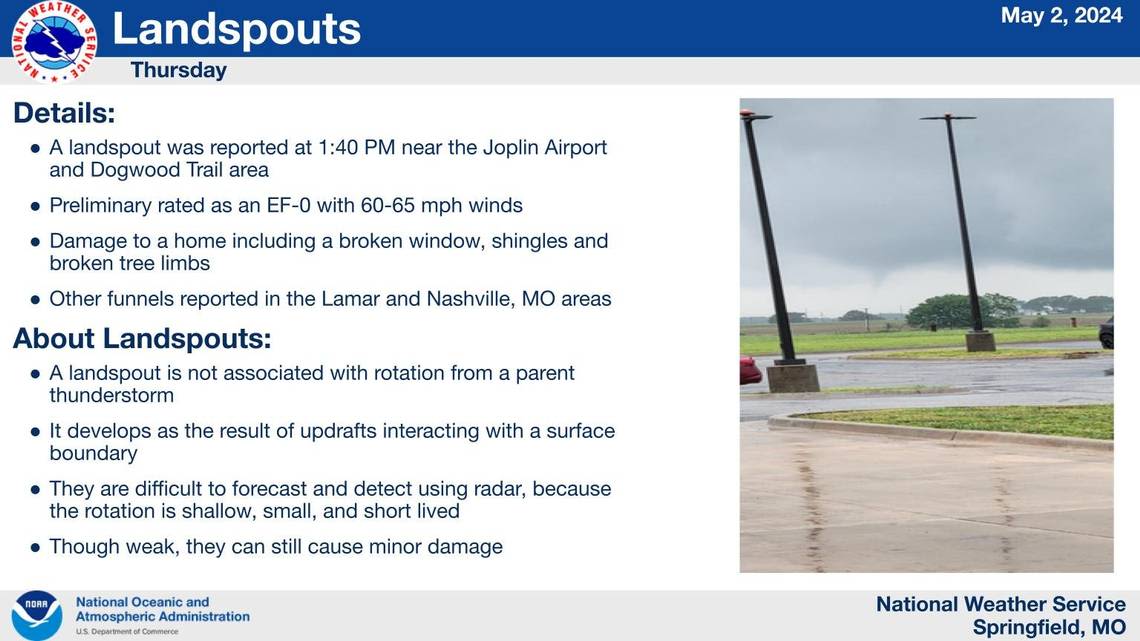 Tornado causes minor damage near Joplin, no injuries reported: National Weather Service