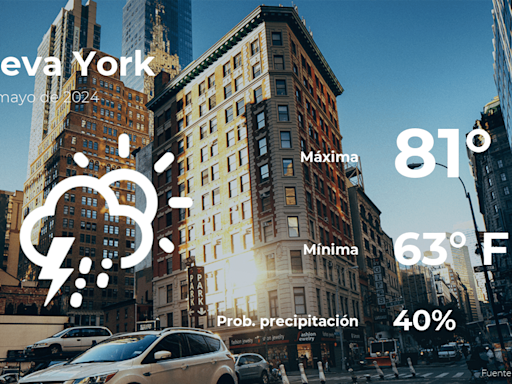 Pronóstico del tiempo en Nueva York para este domingo 26 de mayo - El Diario NY