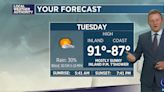 Persistent heat and humidity into the midweek