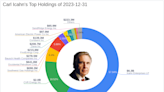 Carl Icahn Bolsters Stake in Icahn Enterprises LP