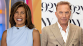 Fans Play Matchmaker With Hoda Kotb & Kevin Costner After 'Today' Appearance