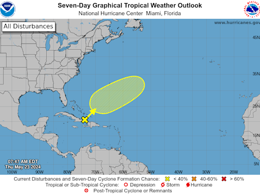 National Hurricane Center showing tropical disturbance southeast of Florida