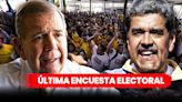 Última encuesta electoral: ¿quién va ganando en las Elecciones Presidenciales 2024 de Venezuela?