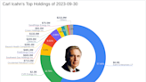 Carl Icahn's Bold Exit from Xerox Holdings Corp with a 3.29% Portfolio Impact