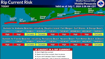 Current beach conditions: Rip current risks through today; is water open?