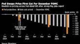 JPMorgan, Citi Scrap Fed Rate-Cut Bets for July After Jobs Data