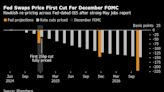 Bond Traders Jolted as Data Crushes Latest Fed Rate-Cut Hopes