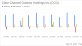 Clear Channel Outdoor Holdings Inc (CCO) Q1 2024 Earnings: Surpasses Revenue Forecasts Despite ...
