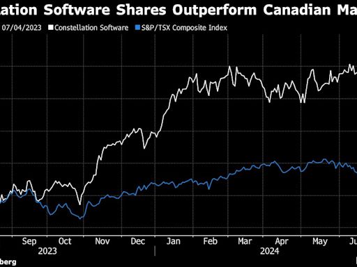 Constellation Executive Sold $75 Million in Stock Ahead of Capital Gains Change