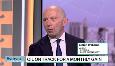 HSBC's Williams on Oil Volatility