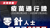 【放寬措施】疫苗通行證正式結束 放寬容許零針人士進入表列處所