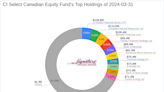 CI Select Canadian Equity Fund's Strategic Moves in Q1 2024: A Focus on Manulife Financial Corp