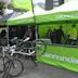 Cannondale Bicycle Corporation