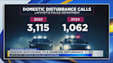 Police share dangers of responding to a domestic disturbance