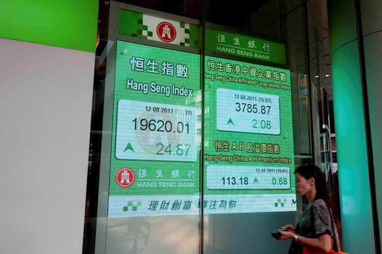 Hang Seng shines in Asia again as markets catch breath after price whipsawing post-FOMC