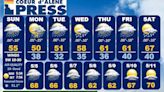 North Idaho 14-day weather forecast