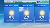 Philadelphia forecast: Chilly but sunny start to Monday, more rain by midweek