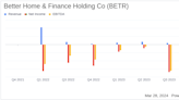 Better Home & Finance Holding Co Reports Mixed 2023 Results Amid Market Challenges