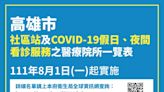 高市8月1日起調整22社區站看診時段