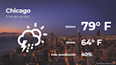 Chicago: pronóstico del tiempo para este sábado 27 de abril - El Diario NY