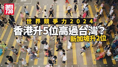 世界競爭力排名2024｜香港排全球第5位升兩位 新加坡奪全球第一 | am730