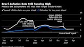 Under Lula, Doves Are Rapidly Gaining Power in Brazil’s Central Bank