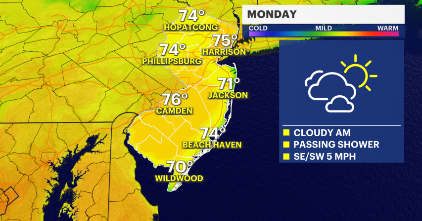 Cloudy with passing showers for Monday in New Jersey