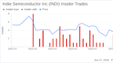 Insider Sale: President Ichiro Aoki Sells 50,000 Shares of Indie Semiconductor Inc (INDI)