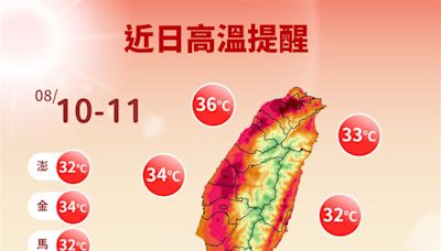 中南部豪雨還沒下完！午後雷雨狂轟5天 大台北這2天飆高溫